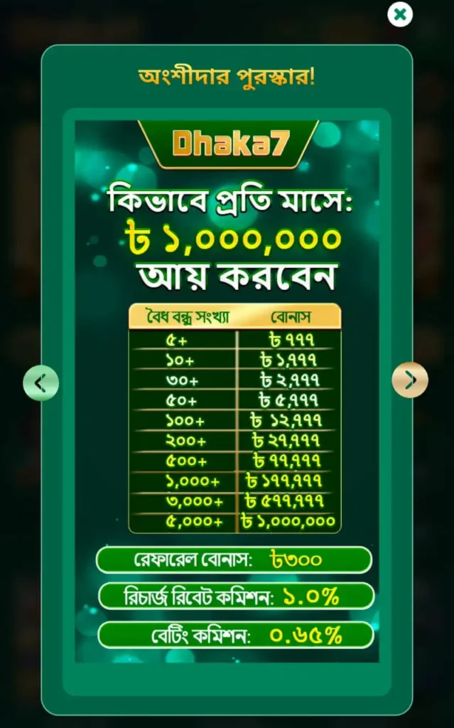 Dhaka7